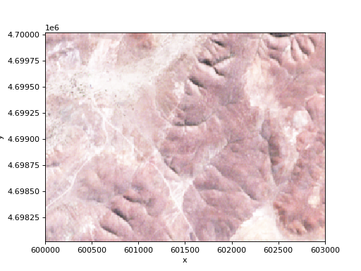 ../../_images/xrspatial-multispectral-true_color-1.png