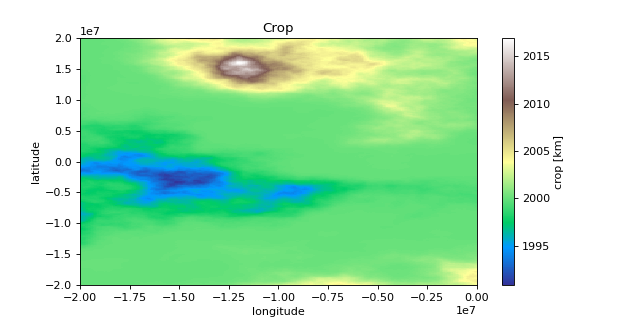 ../../_images/xrspatial-zonal-crop-1_01.png