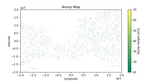 ../../_images/xrspatial-bump-bump-1_01.png