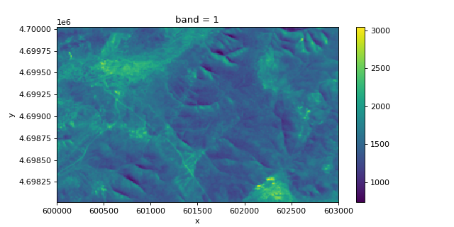 ../../_images/xrspatial-multispectral-nbr-1_00.png