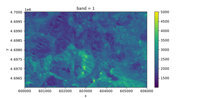 ../../_images/xrspatial-multispectral-nbr2-1_00.png