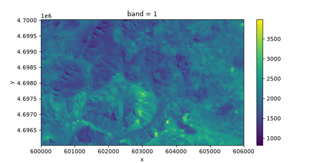 ../../_images/xrspatial-multispectral-nbr2-1_01.png